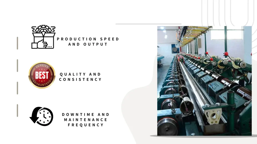 Evaluating the Efficiency of Automatic Winding Machines Key Performance Indicators