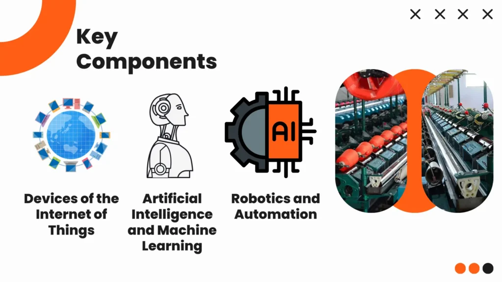 The Role of Smart Equipment in Revolutionizing Modern Manufacturing