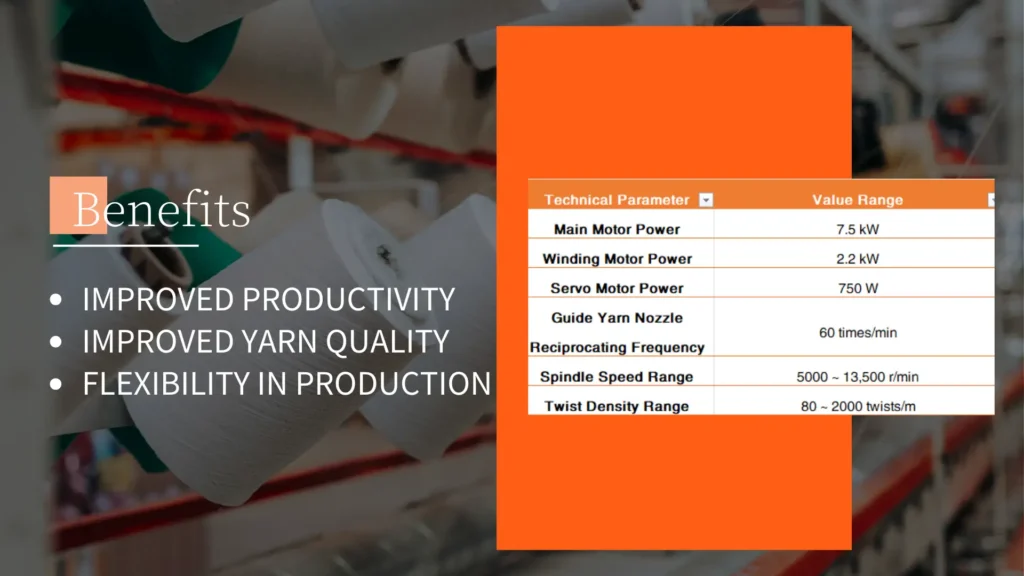 Enhancing Production Efficiency with Cutting-Edge Yarn Twisting Technology