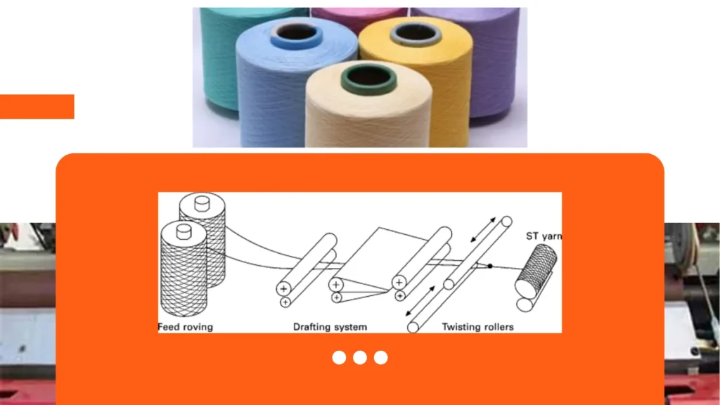 Choosing the Right Yarn Twisting Machine for Your Manufacturing Needs